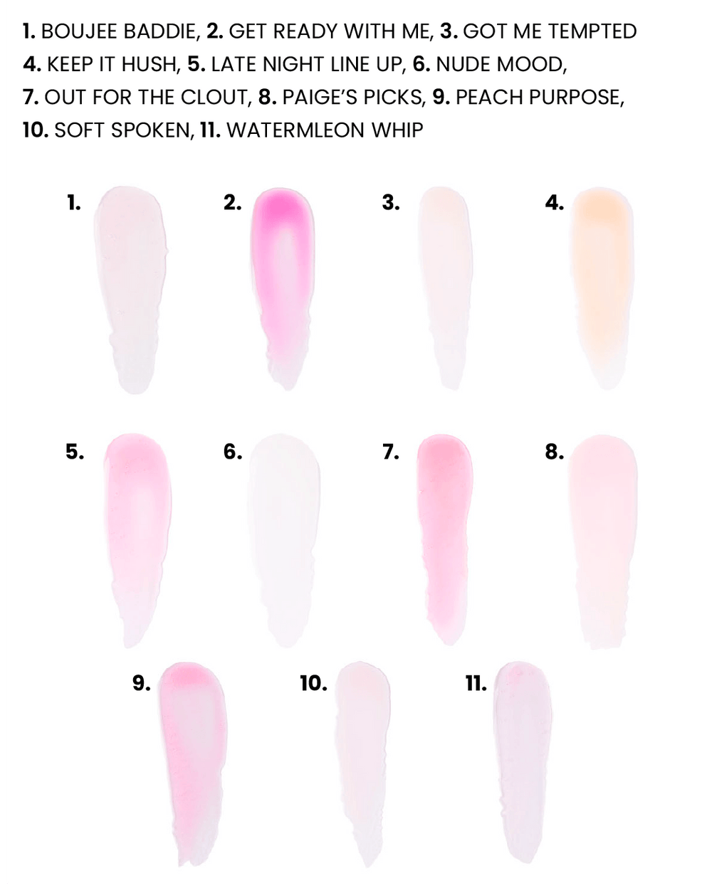 The Lip Check Lip Kit