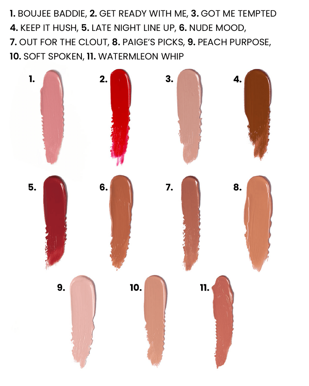 A numbered cosmetic swatch chart showing eleven lipstick or lip color swatches labeled with names such as Boujee Baddie, Watermelon Whip, Nude Mood, and Peach Purpose, on a white background.